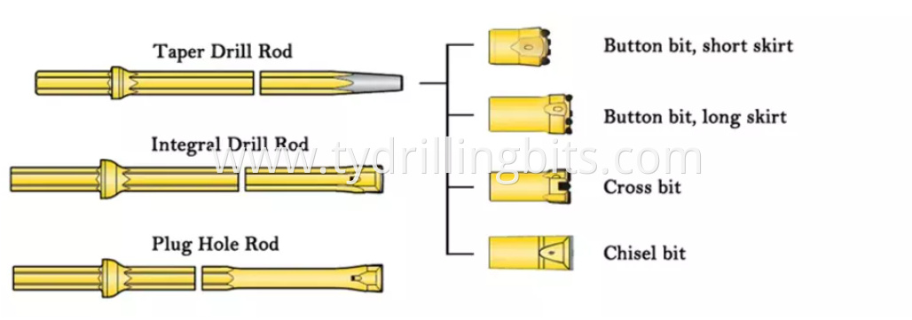 Taper Button Bit